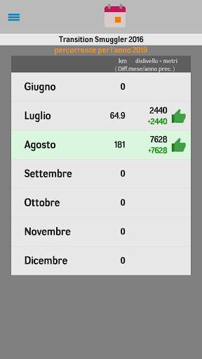 Bike Activity Free screenshot 8