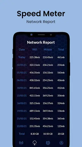Internet Speedometer screenshot 5