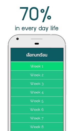 1,000 Basic Words Thai-English screenshot 2