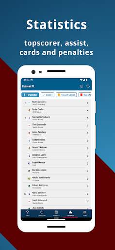 Russian Premier League screenshot 4