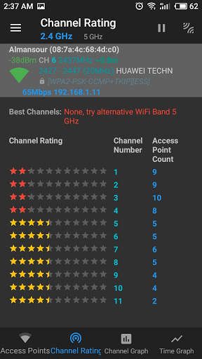 Wifi Analyzer screenshot 2