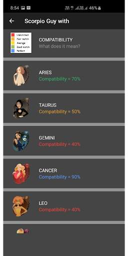 My True Horoscope of Birth screenshot 6