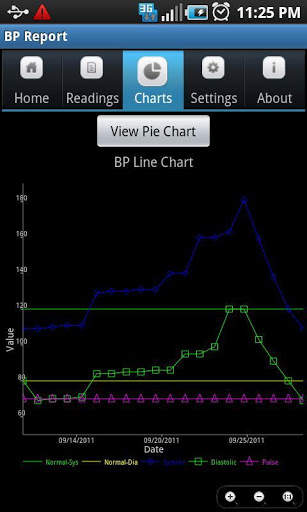 Blood Pressure(BP) Report Lite screenshot 8