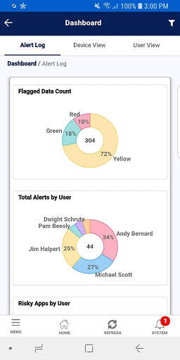 InterGuard Employee Monitoring Software screenshot 1