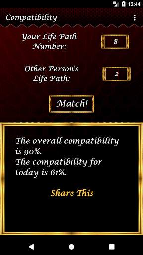 Stellate Numerology Apps - Daily Nymerology screenshot 11