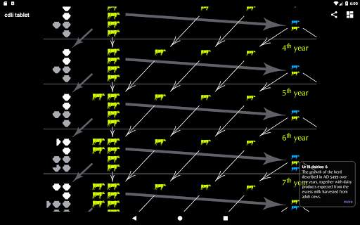 cdli tablet скриншот 13