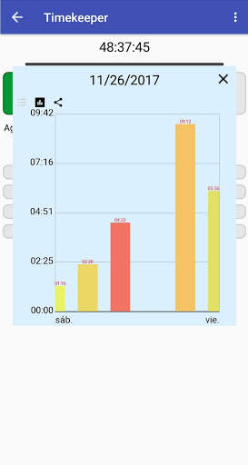 Cronometrador y seguimiento de proyectos screenshot 2