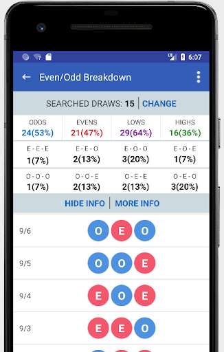 Lottery App -  Lotto Winning Numbers & Predictions screenshot 4