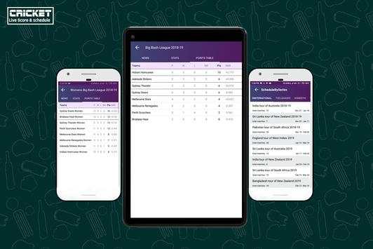 Live Cricket Score - Cricket Live Line screenshot 7