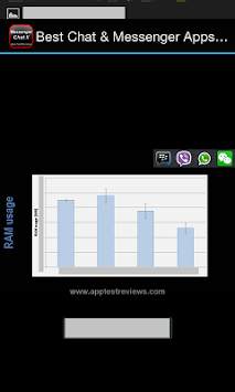 Chat Messenger Apps Review II screenshot 2