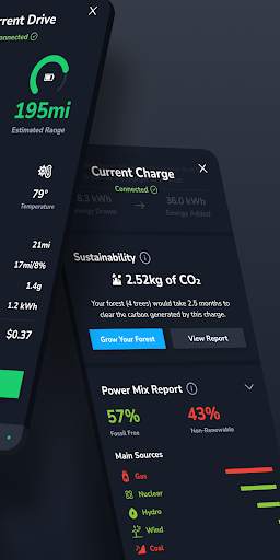 TezLab screenshot 2