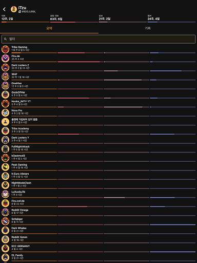 Clash of Stats screenshot 8