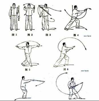 Learn Kung Fu Techniques screenshot 5
