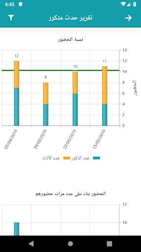 ChMeetings 7 تصوير الشاشة