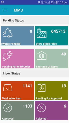 MMS CESCOM screenshot 3