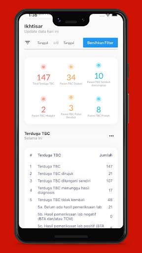 WIFI TB (Wajib Notifikasi TB) screenshot 2
