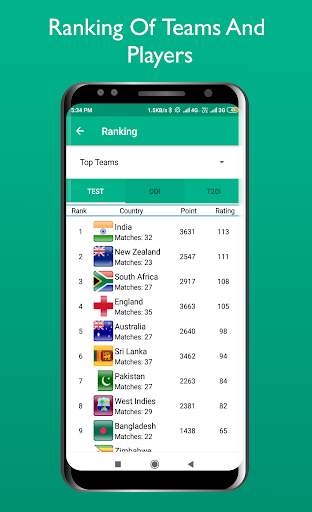 Live Cricket Buzz screenshot 3