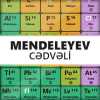 Periodic table in Azerbaijani on 9Apps