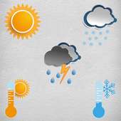 meteo AC