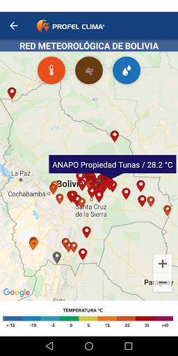 Profel Clima screenshot 1