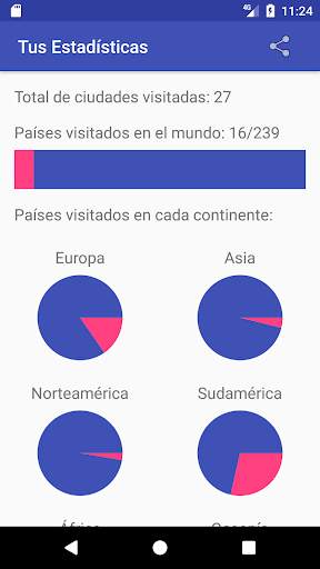 Ciudades Visitadas screenshot 3
