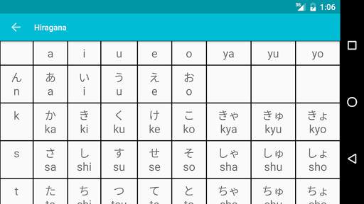 Learn Japanese screenshot 2