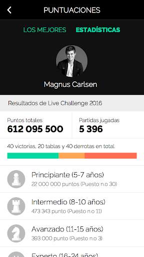 Play Magnus - Juega al Ajedrez screenshot 5