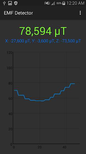 EMF Detector screenshot 3