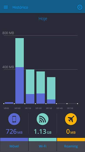 My Data Manager - Para Dados screenshot 8