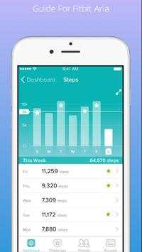 Guide For Fitbit Aria screenshot 3