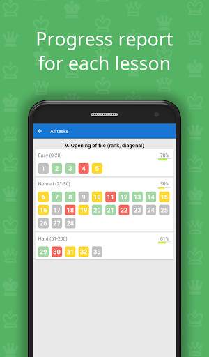 Manual of Chess Combinations screenshot 5