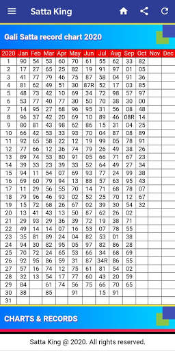 Satta King – Satta Result, Sattaking, Matka Bazar screenshot 6