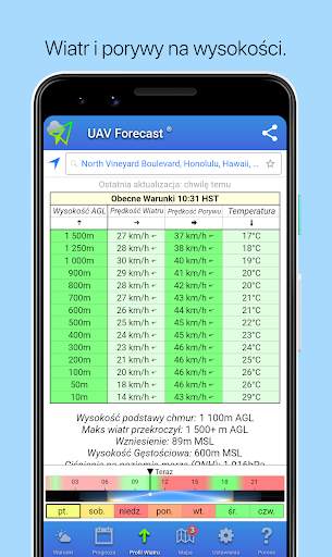 UAV Forecast dla dronów screenshot 3