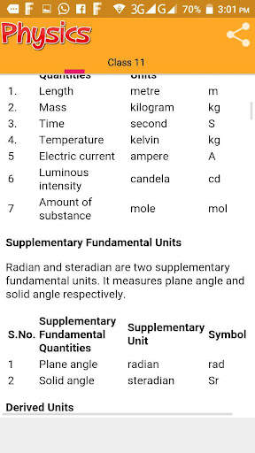Class 11 Physics Notes screenshot 3