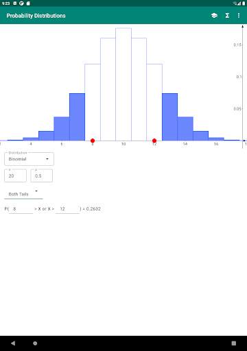 Probability Distributions скриншот 16
