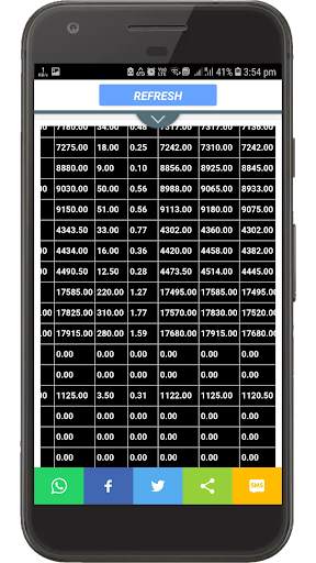 India Live Market screenshot 6