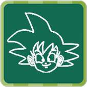 Angry Goku