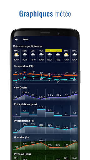 Sense V2 Flip Clock & Weather screenshot 6