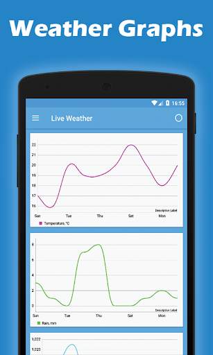Live Weather & Radar screenshot 6