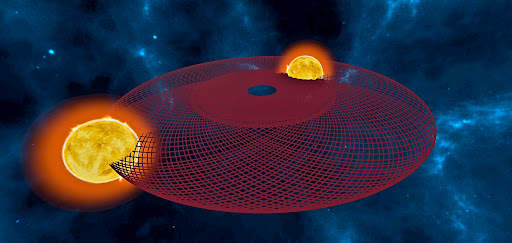 Planetary Space Simulator 3D screenshot 1