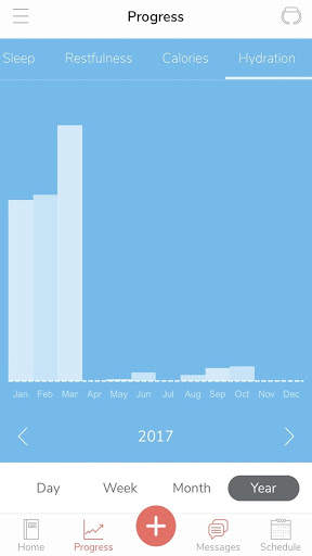 SeroFit screenshot 4