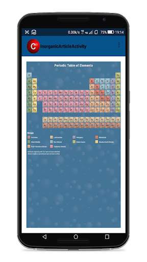 Complete Chemistry скриншот 7