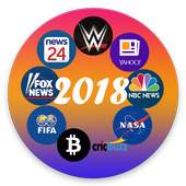 World News 1.2