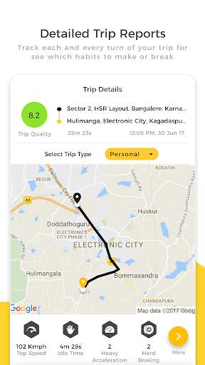 Wipro AutoInsights screenshot 3