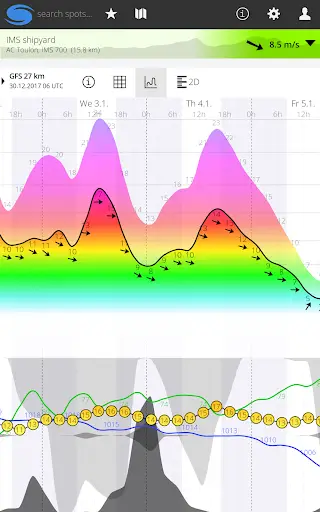 Windguru Lite screenshot 3
