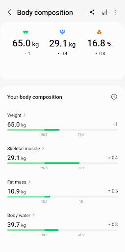 Samsung Health screenshot 4