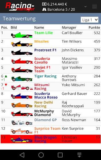 Racing Manager screenshot 6