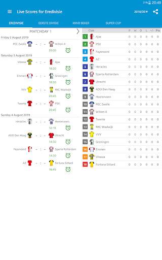 Live Scores for Eredivisie screenshot 12
