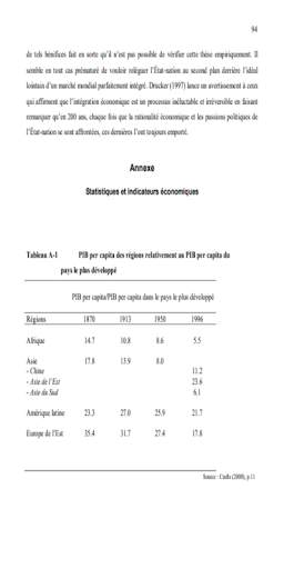 La mondialisation et ses effets Cours скриншот 7