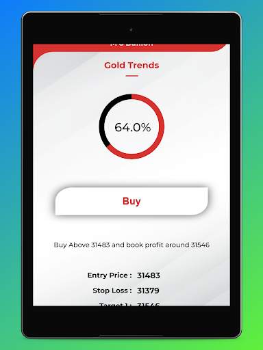 MS Bullion - Salem Gold Live Price Rates screenshot 15